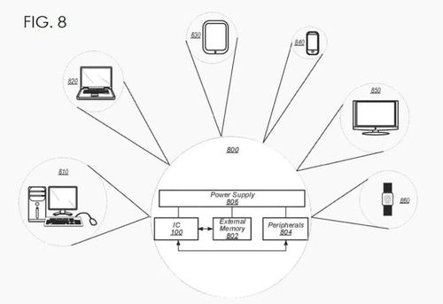 陈根 苹果公司，为何缺席元宇宙的狂欢？